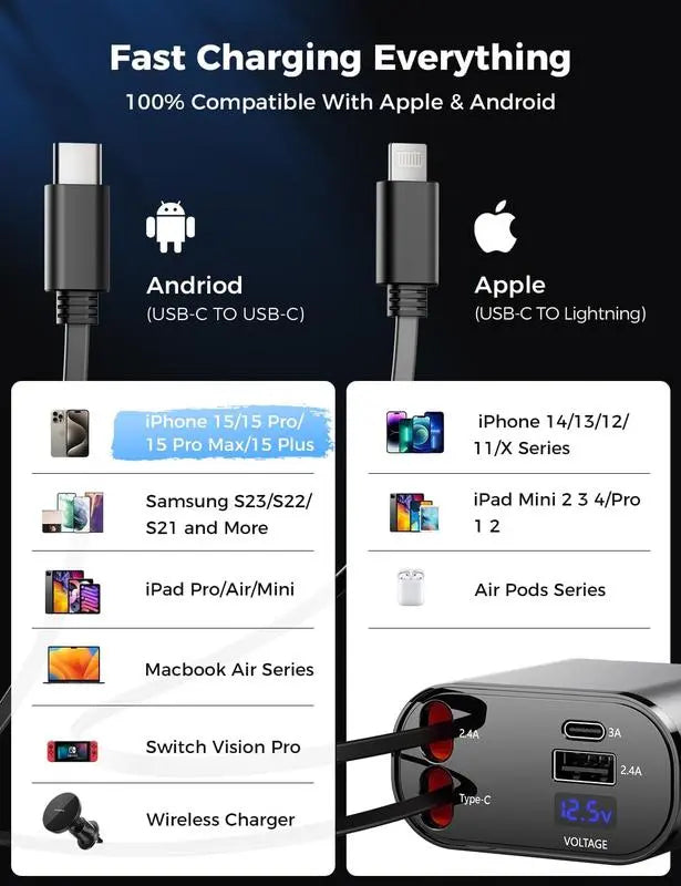 100W 4-in-1 Retractable Car Charger - USB C Fast Charging Adapter with Lightning Cable & Dual Ports, Car Accessories, iPhone Charger, Multi-Port Cables for iPhone 15/14/13 Pro Max Plus, iPad, AirPods, Samsung Galaxy S23/S22/S10, Google Smartphones